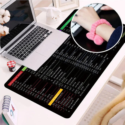 لوحة ماوس ولوحة مكتب كبيرة باختصارات برنامج إكسل مقاس 30×80 سم | سجادة طاولة مكتبية موسعة غير قابلة للانزلاق للعمل والدراسة والألعاب