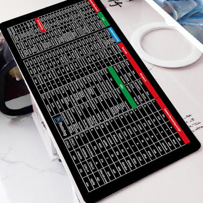 لوحة ماوس ولوحة مكتب كبيرة باختصارات برنامج إكسل مقاس 30×80 سم | سجادة طاولة مكتبية موسعة غير قابلة للانزلاق للعمل والدراسة والألعاب