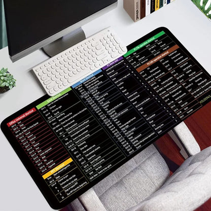 لوحة ماوس ولوحة مكتب كبيرة باختصارات برنامج إكسل مقاس 30×80 سم | سجادة طاولة مكتبية موسعة غير قابلة للانزلاق للعمل والدراسة والألعاب